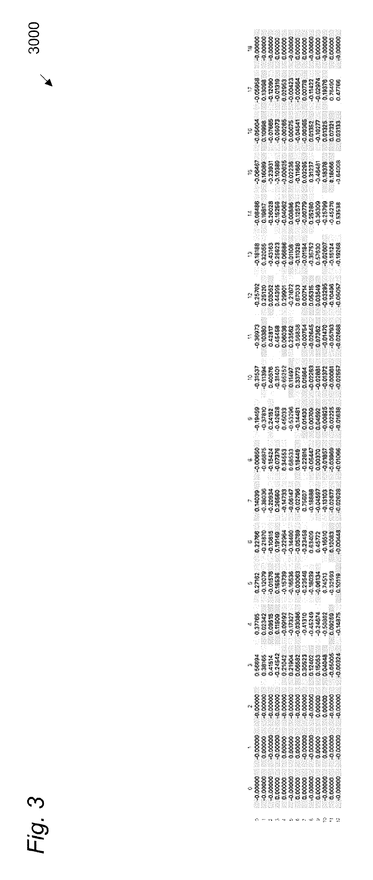 Text quality evaluation methods and processes