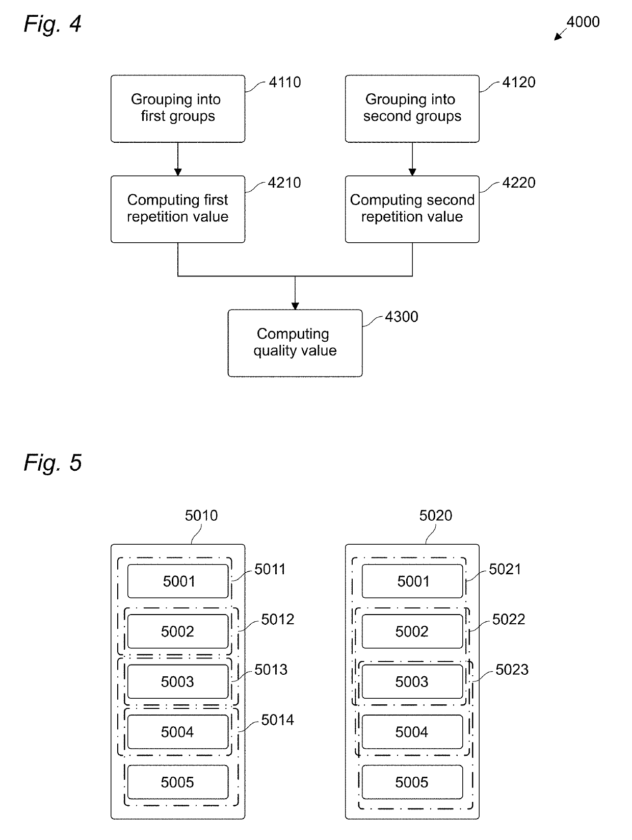 Text quality evaluation methods and processes