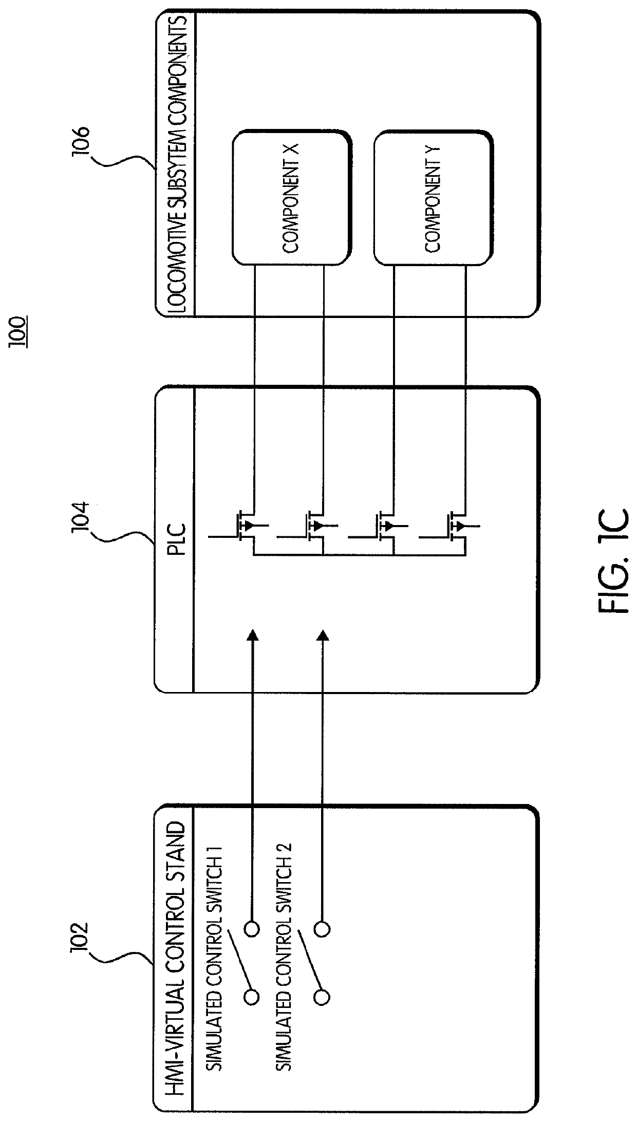 Vehicle emulator system