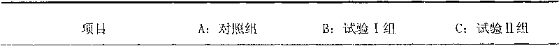 Method for preparing feed protein from microbial fermented silkworms