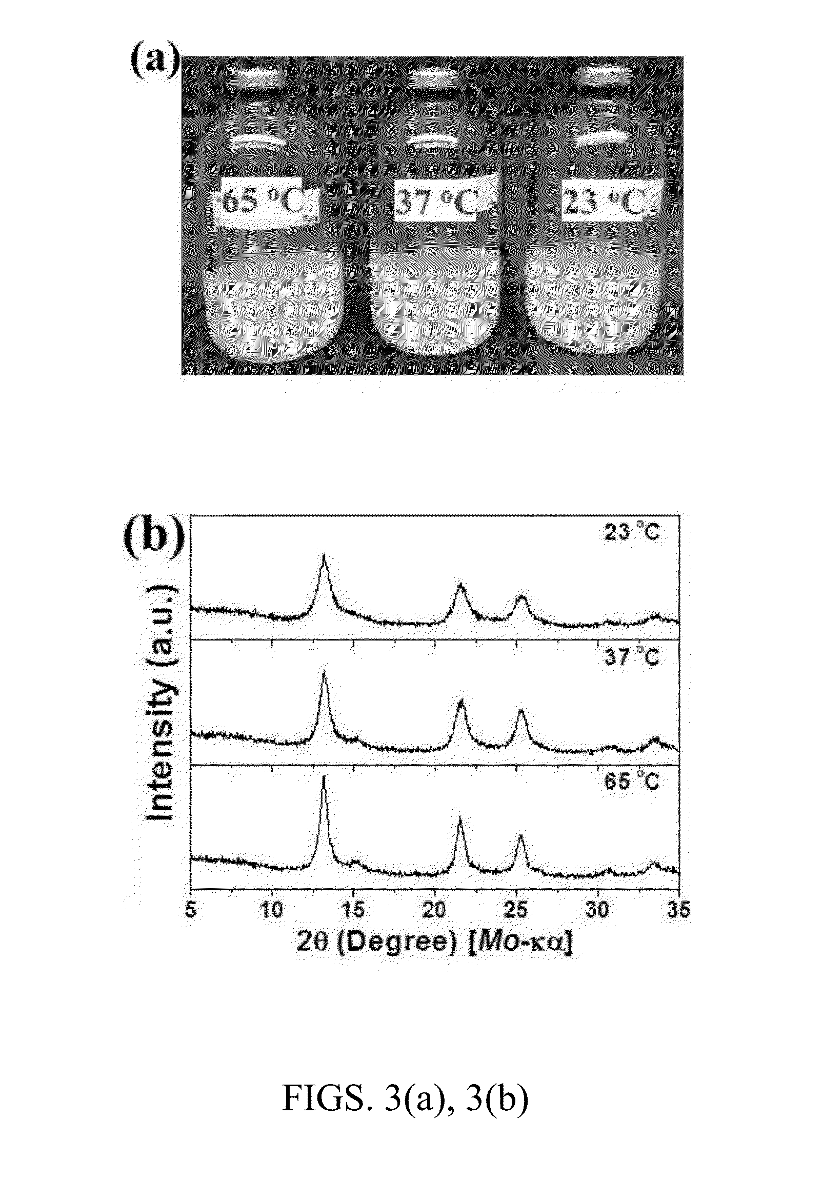 Controllable reductive method for synthesizing metal-containing particles