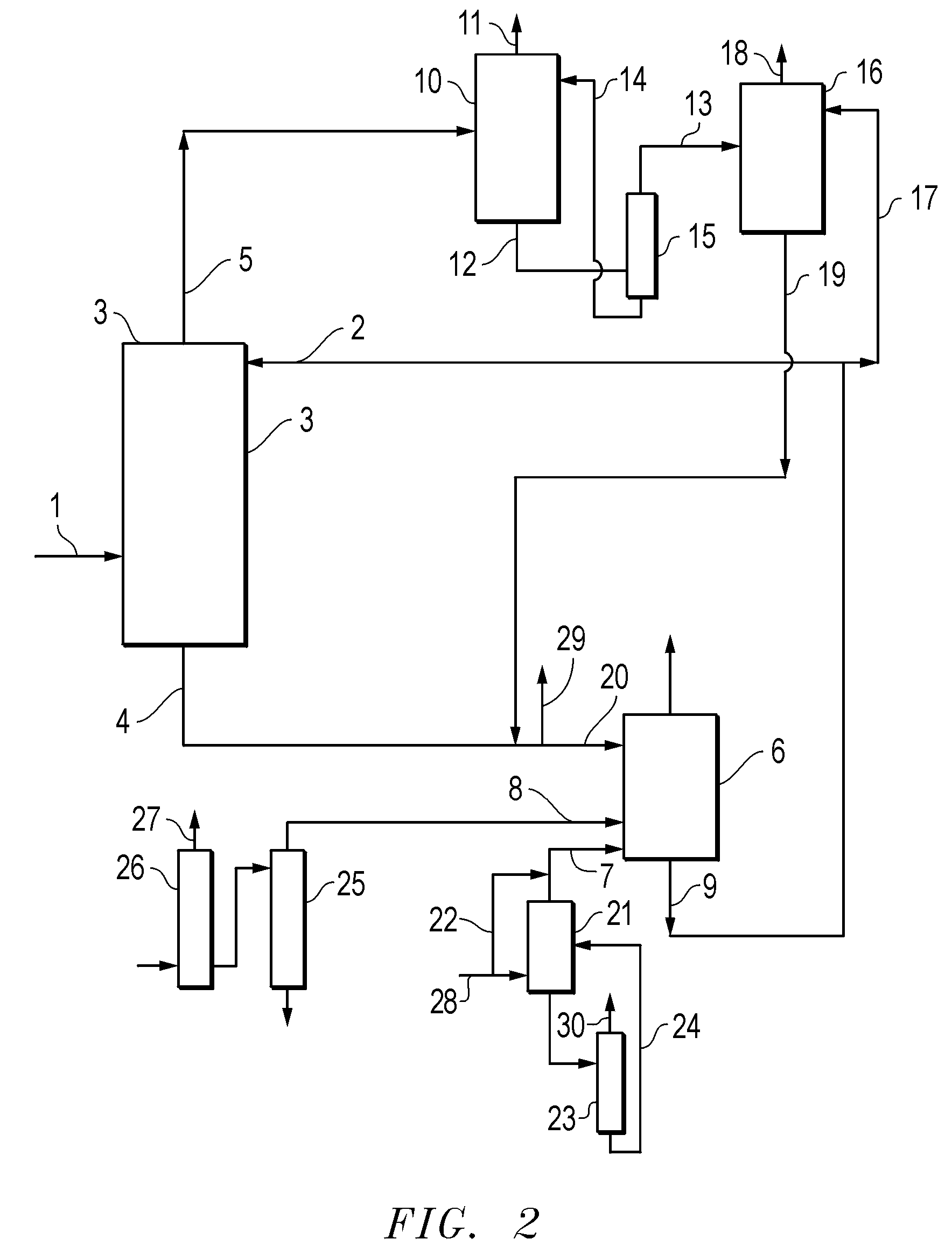 Process for treating a gas stream