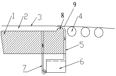 Tin bath for float glass forming process