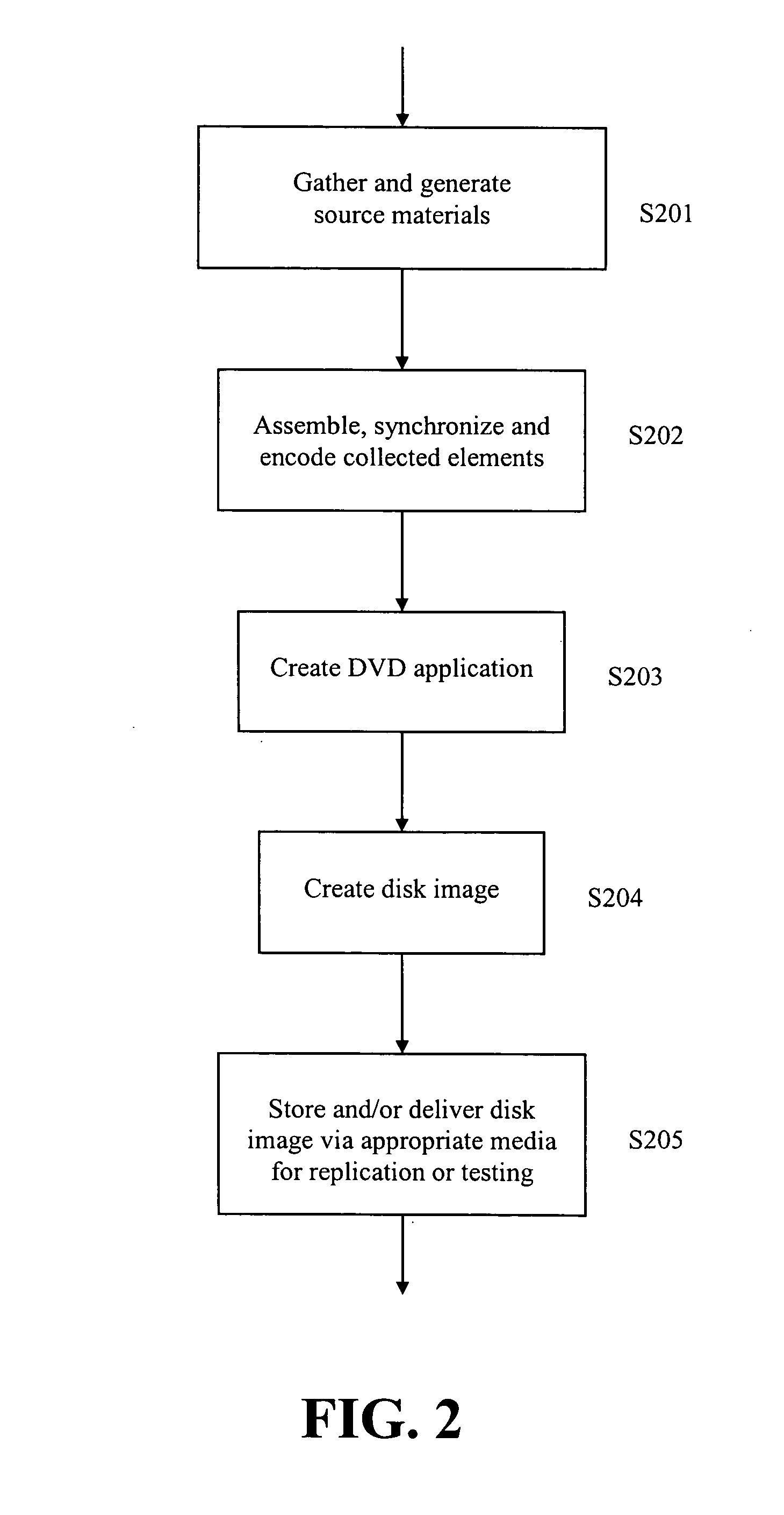 Method and apparatus for protecting against copying of content recorded on optical recording media