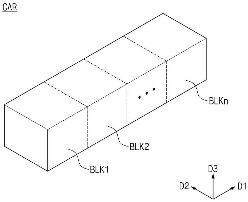 Three-dimensional semiconductor memory device