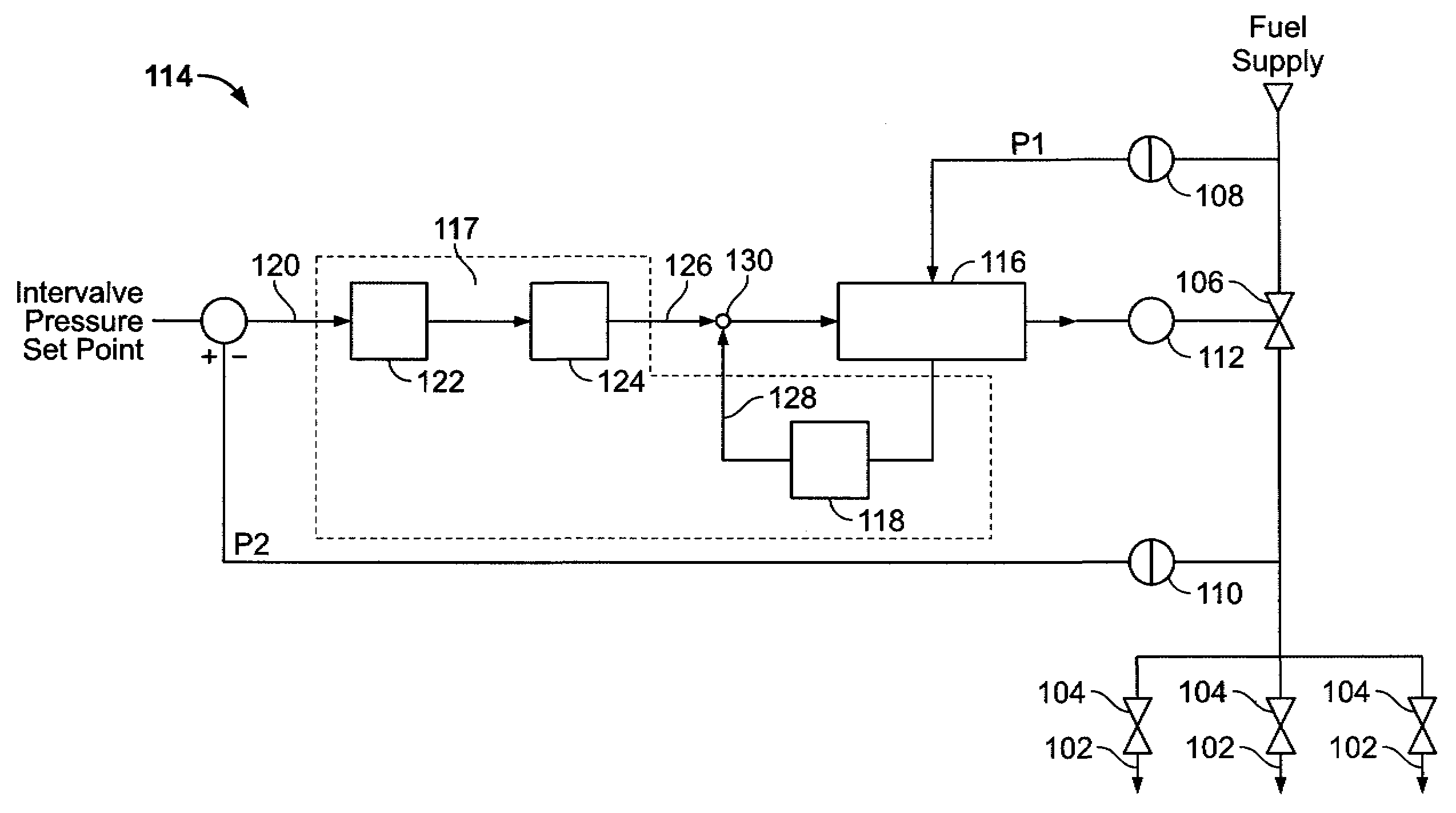 Methods and systems for gas turbine engine control