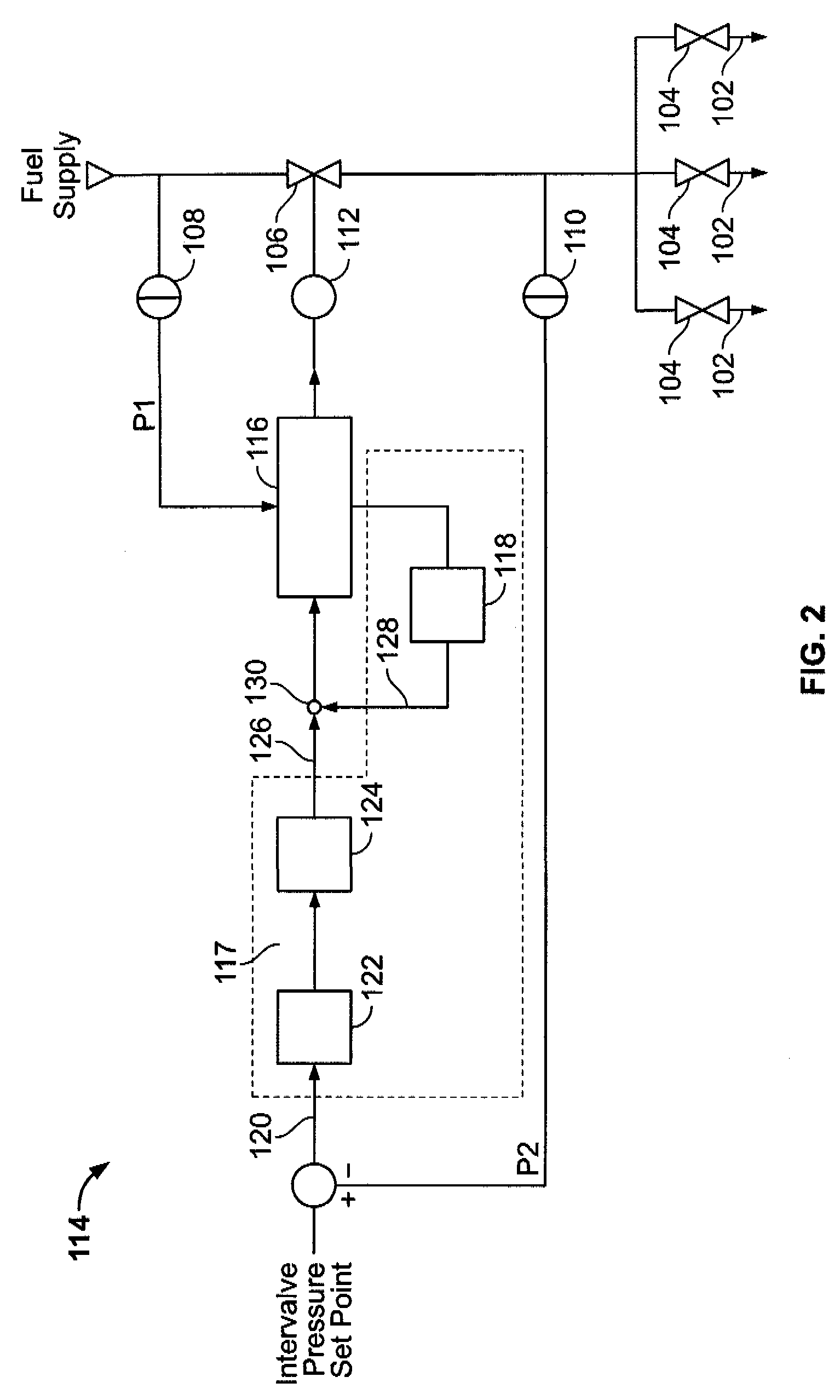 Methods and systems for gas turbine engine control