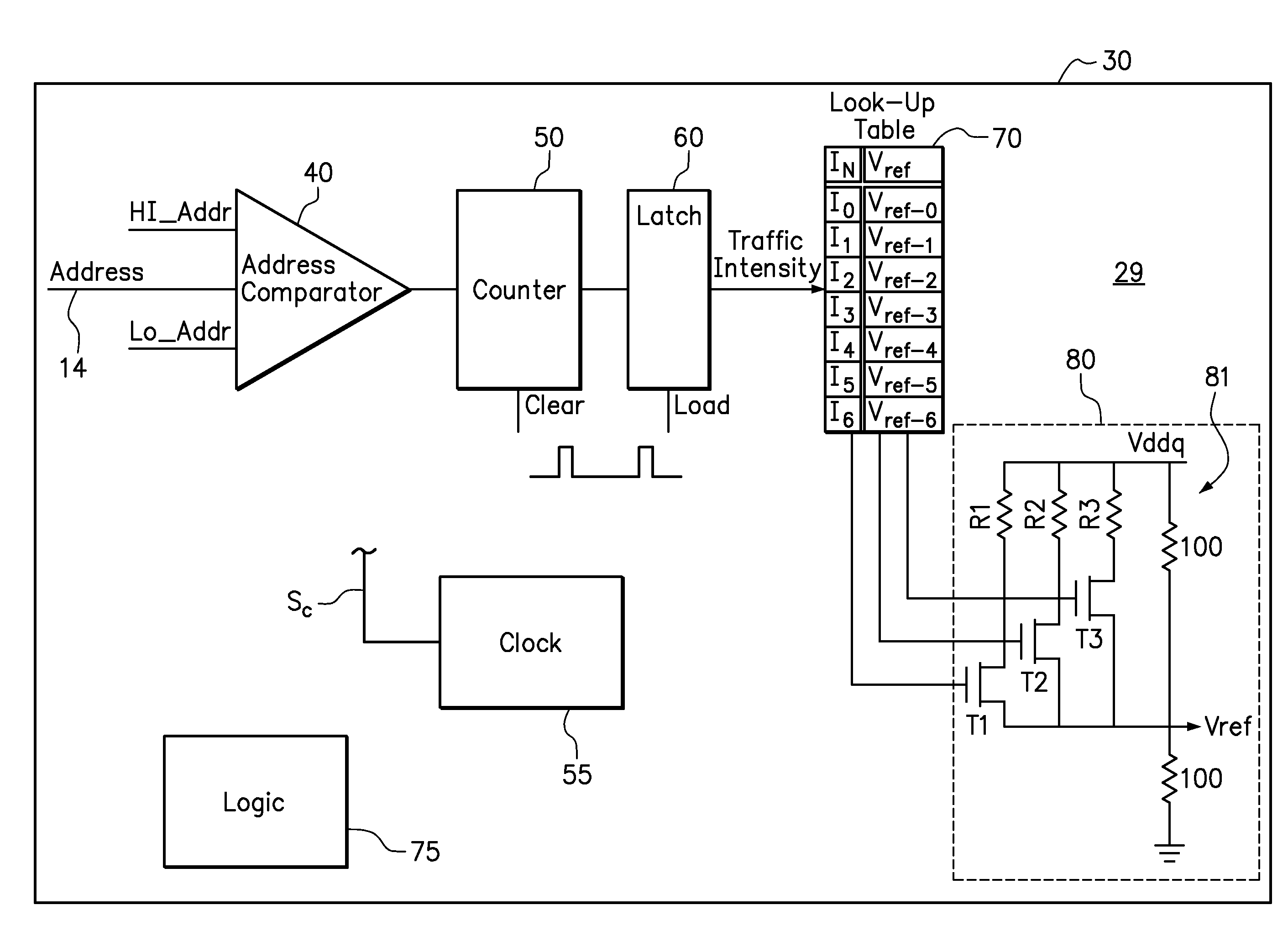 Dynamic adjustment of reference voltage in a computer memory system