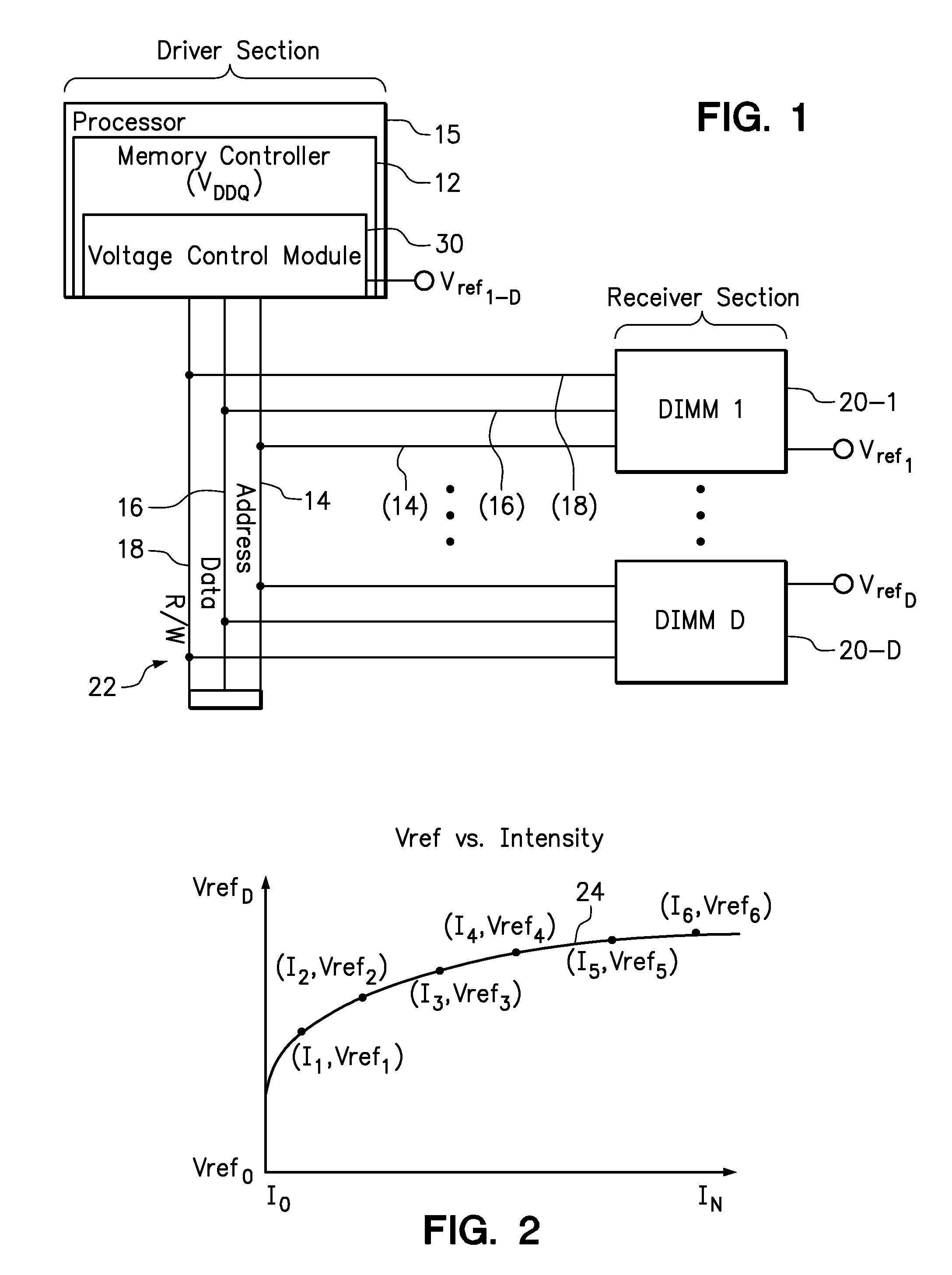 Dynamic adjustment of reference voltage in a computer memory system