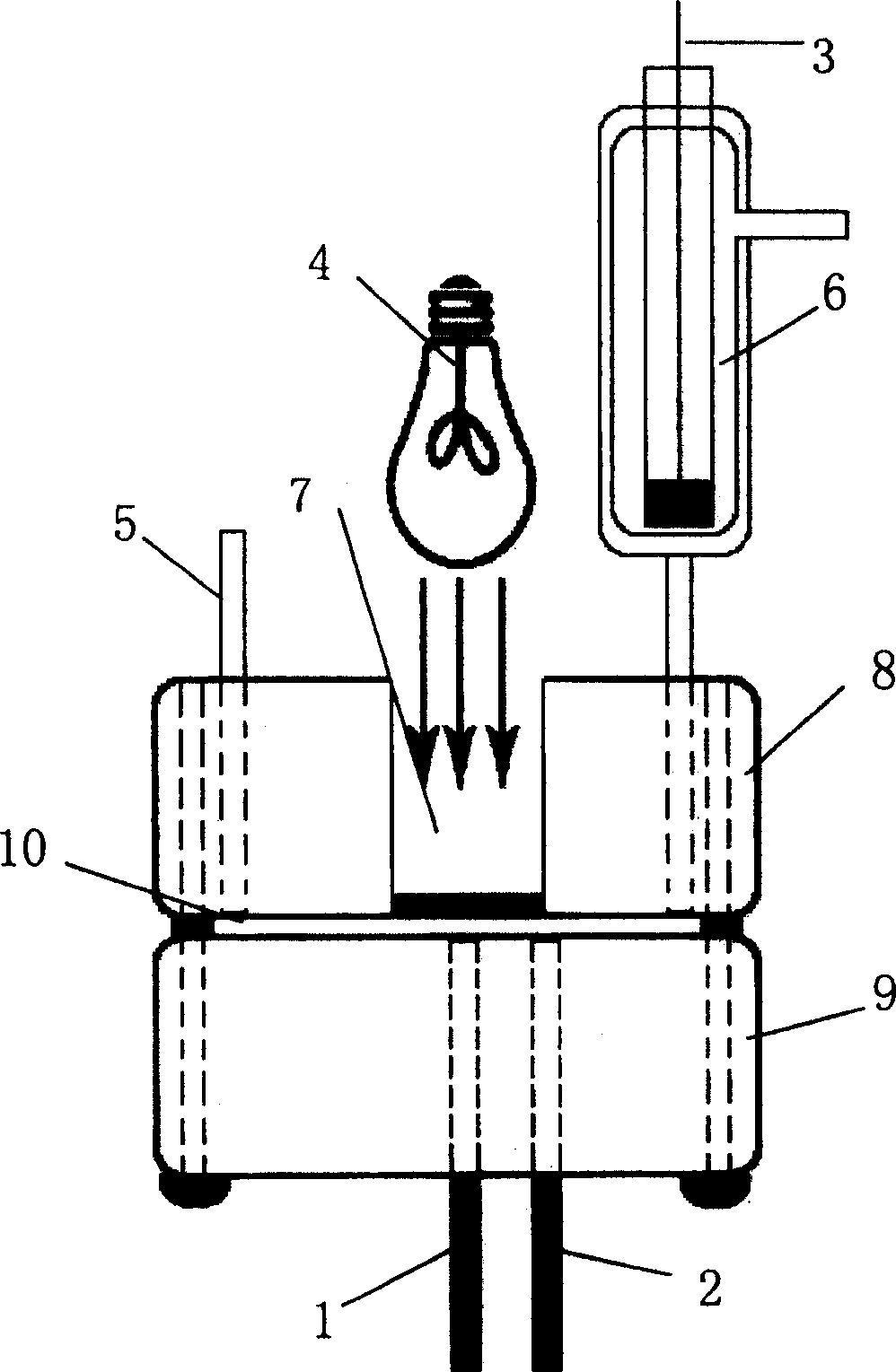 Electrochemical sensor for appraising ultraviolet shielding behaviour of nanometer oxide powder