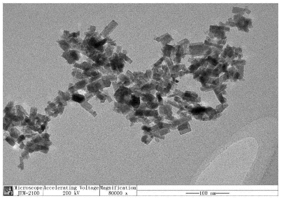 A kind of hexagonal tungsten bronze nano short rod particle and preparation method thereof