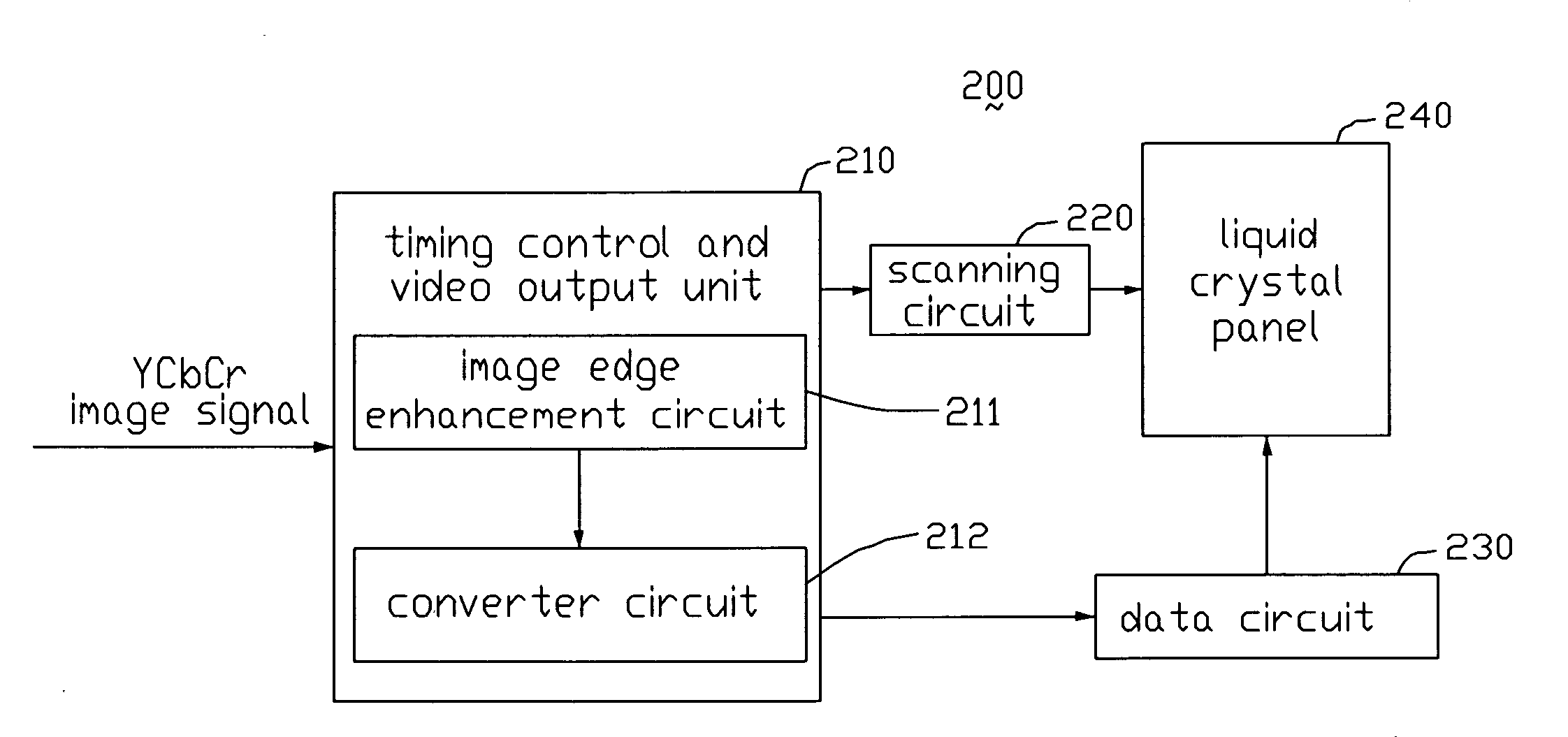 Liquid crystal display having image edge enhancement circuit and image edge enhancement method for same