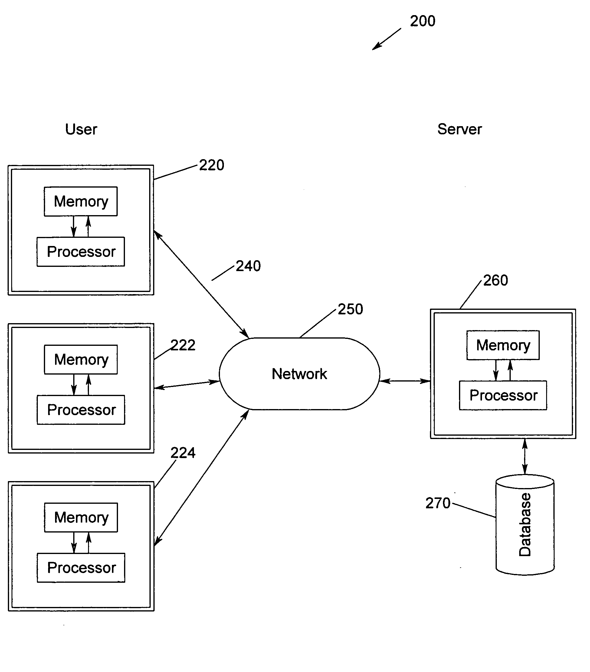 System and method for creating, tracking and analyzing tasks