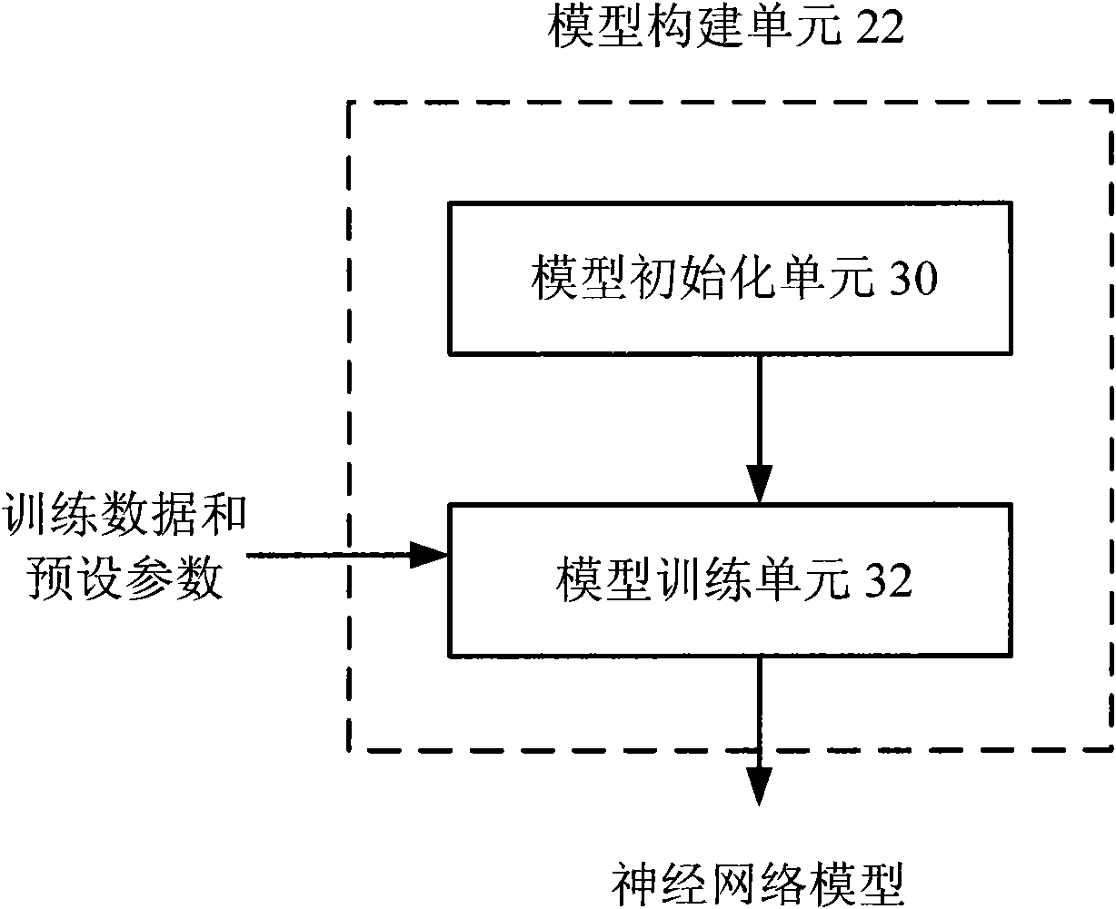 Traffic state estimation device and method based on data fusion
