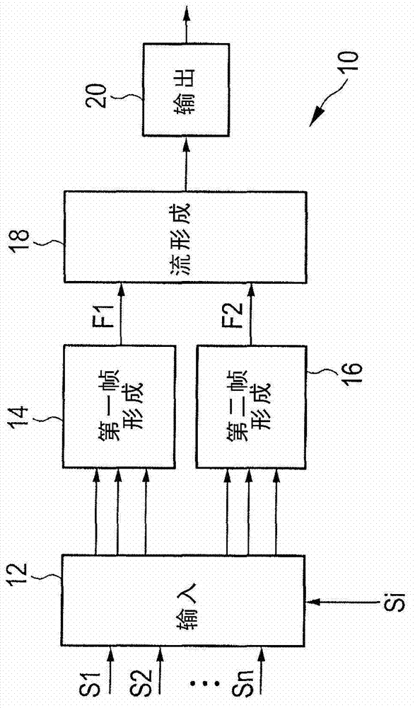 Mapping apparatus and method for transmission of data in a multi-carrier broadcast system