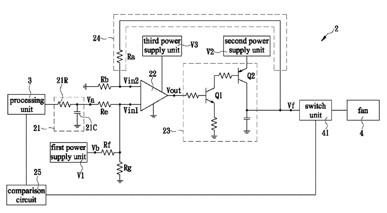 Fan control circuit