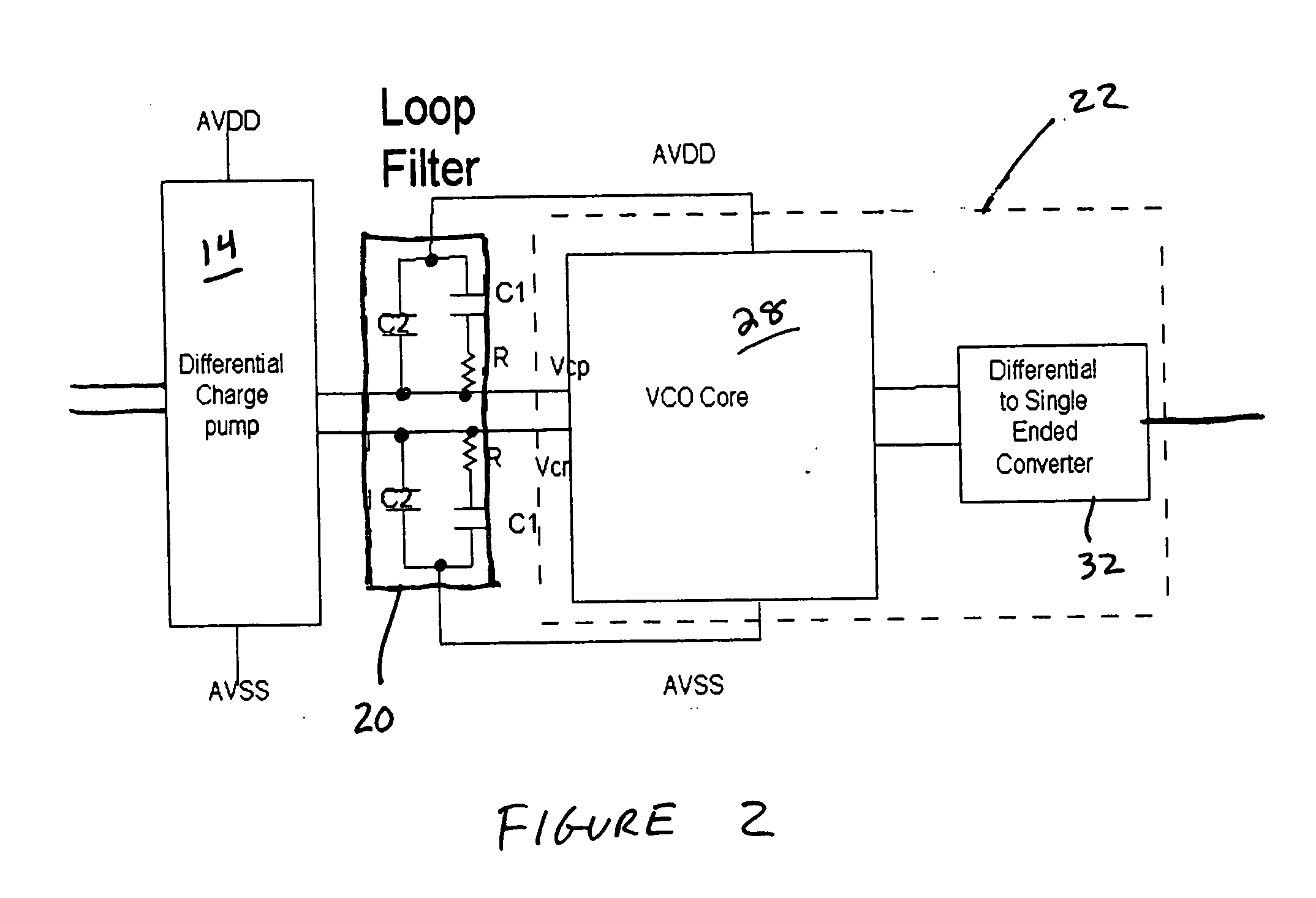 High performance analog charge pumped phase locked loop (PLL) architecture with process and temperature compensation in closed loop bandwidth
