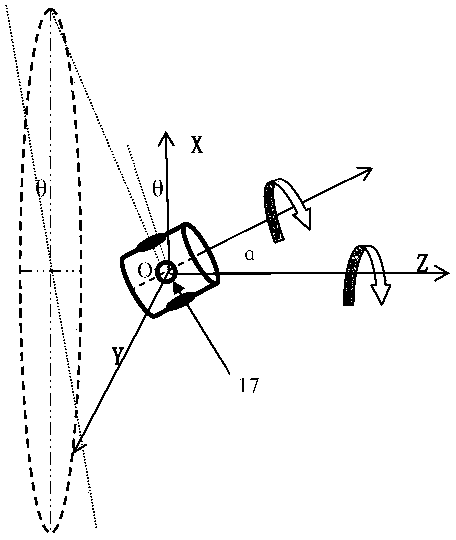Three-dimensional laser scanning method and device