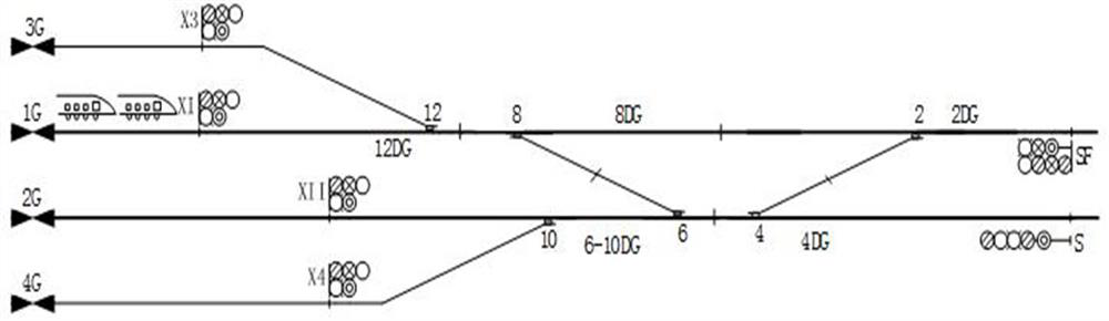 A dispatching method, system and group computer interlocking based on ad hoc network