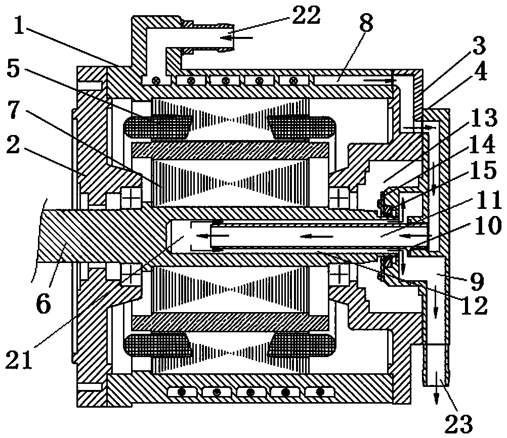 Liquid-cooled motor and electric vehicle