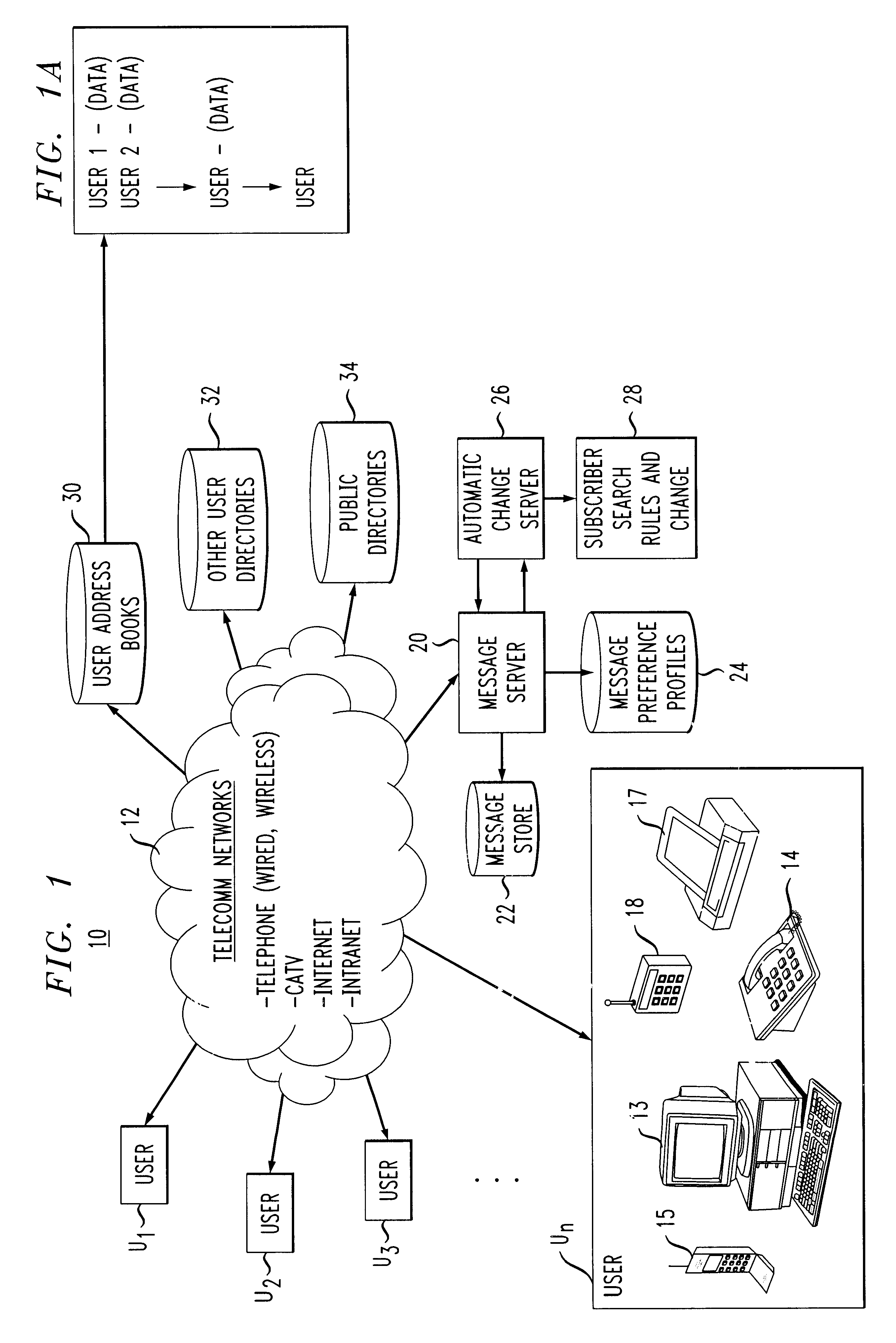 System, apparatus and method for automatic address updating of outgoing and incoming user messages in a communications network