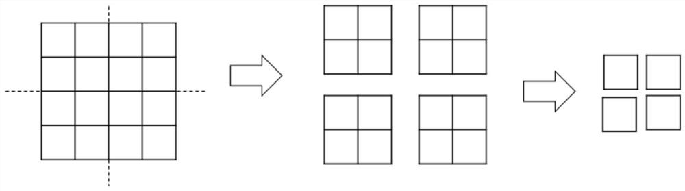 Image representation method and server