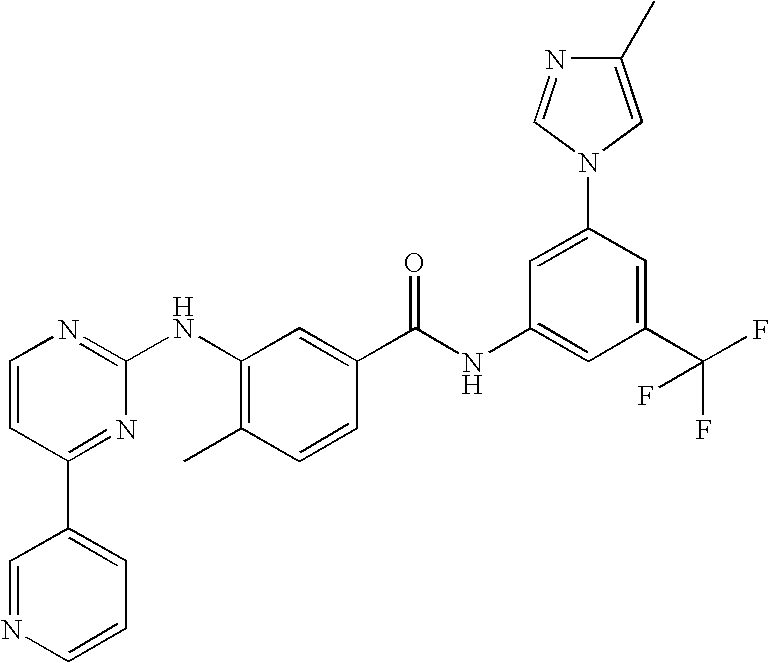 Pyrimidylaminobenzamide Derivatives For Sytemic Mastocytosis