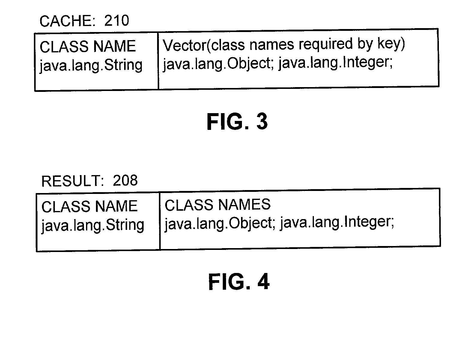 Method and apparatus for determining class dependencies of objects and/or classes