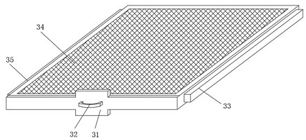 Garbage incinerator feeding device with multiple screening structures