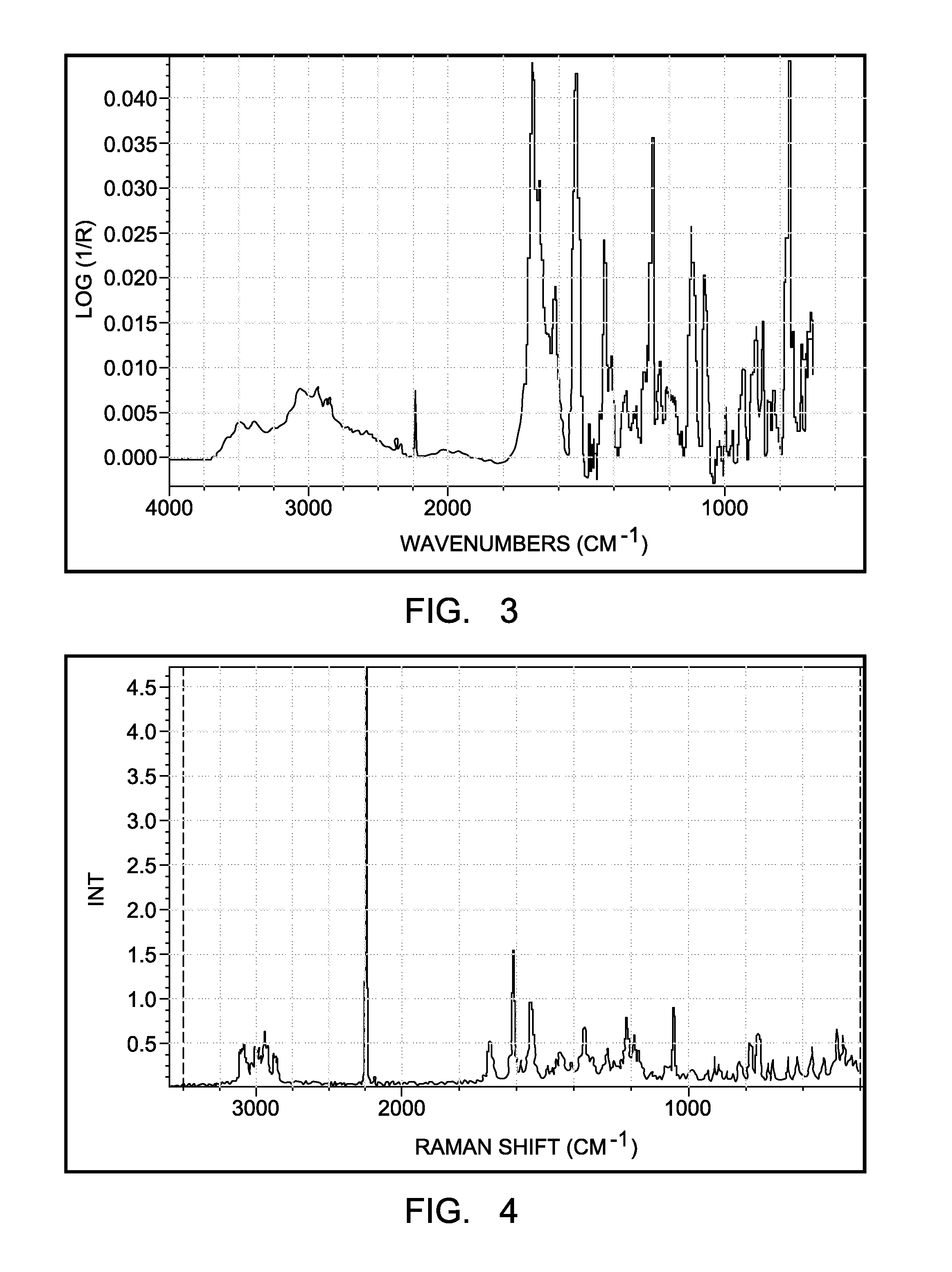 Polymorphs of tartrate salt of 2-[2-(3-(r)-amino-piperidin-1-yl)-5-fluoro-6-oxo-6h-pyrimidin-1-ylmethyl]-benzonitrile and methods of use therefor