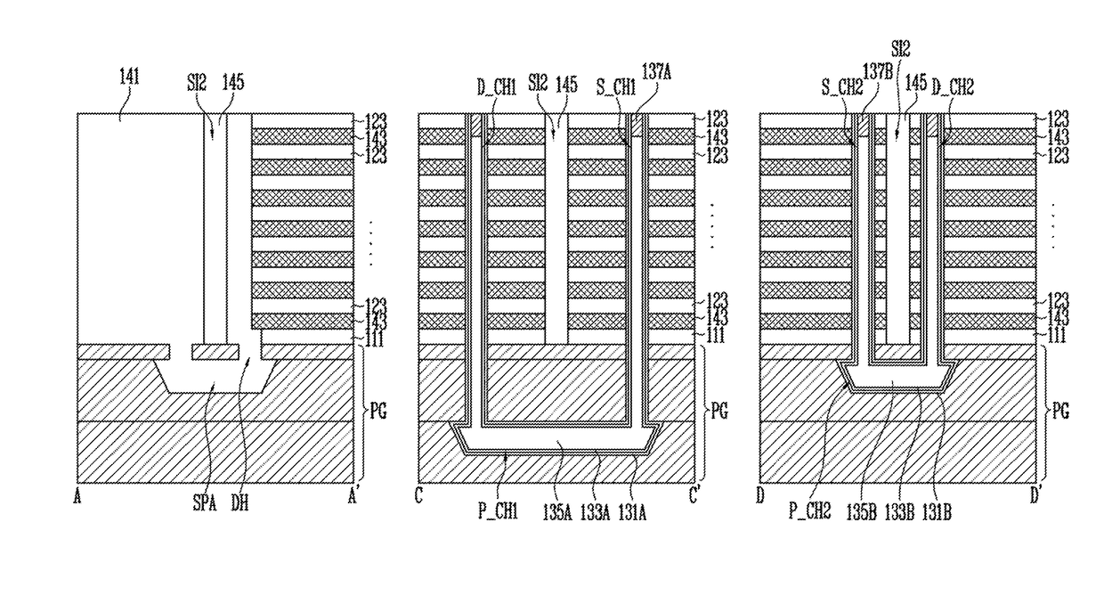 Semiconductor device and manufacturing method for the same