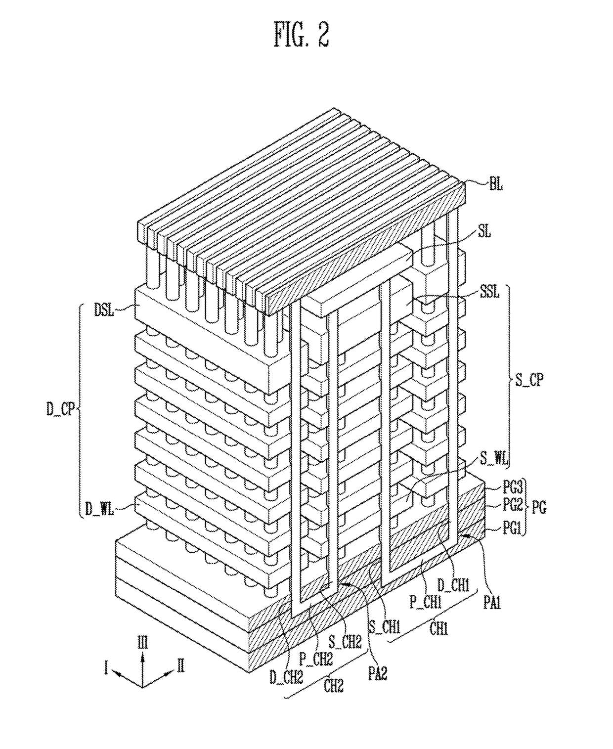 Semiconductor device and manufacturing method for the same