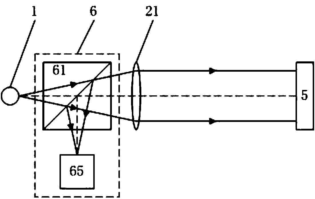 Combined zero-adjustment laser large working distance autocollimation device and method