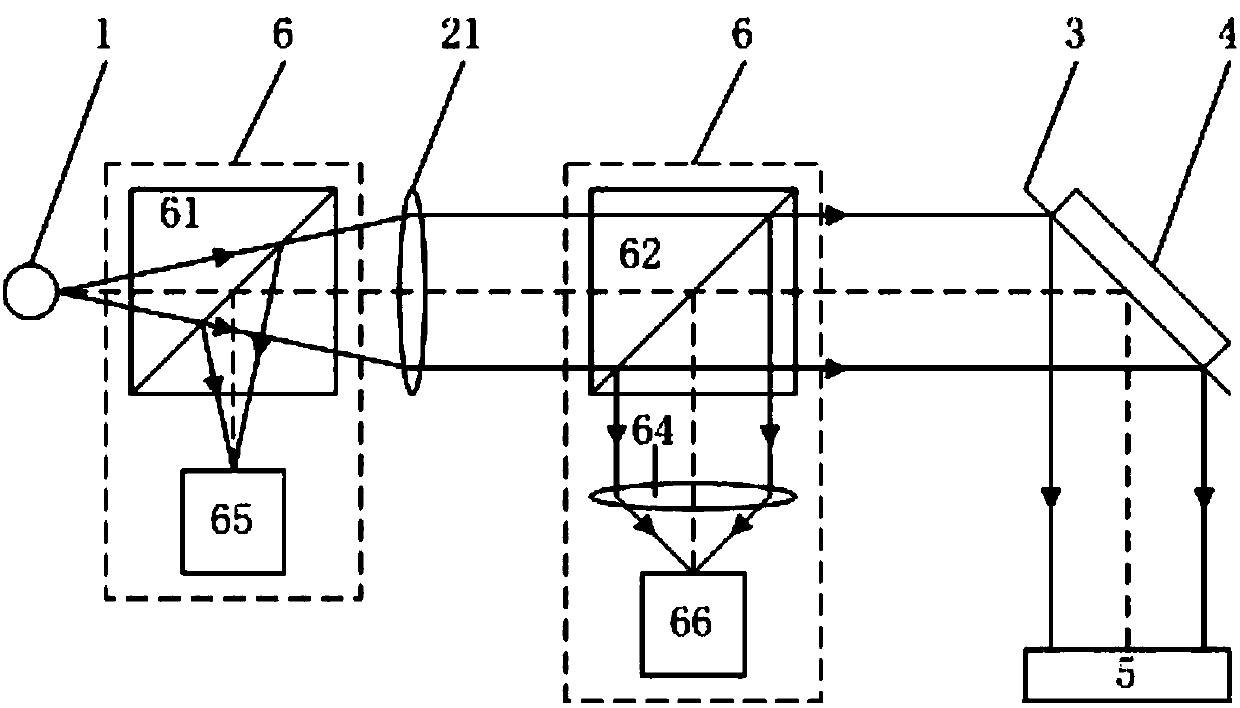 Combined zero-adjustment laser large working distance autocollimation device and method