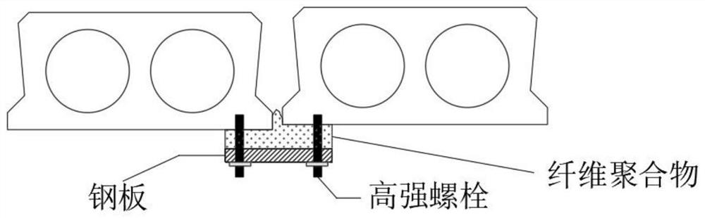 A Multi-Objective Oriented Method for Improving the Bearing Capacity of Existing Hollow Slab Girder Bridges