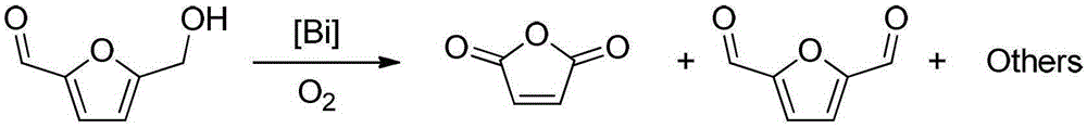 A method for preparing maleic anhydride by catalytic oxidation of 5-hydroxymethylfurfural