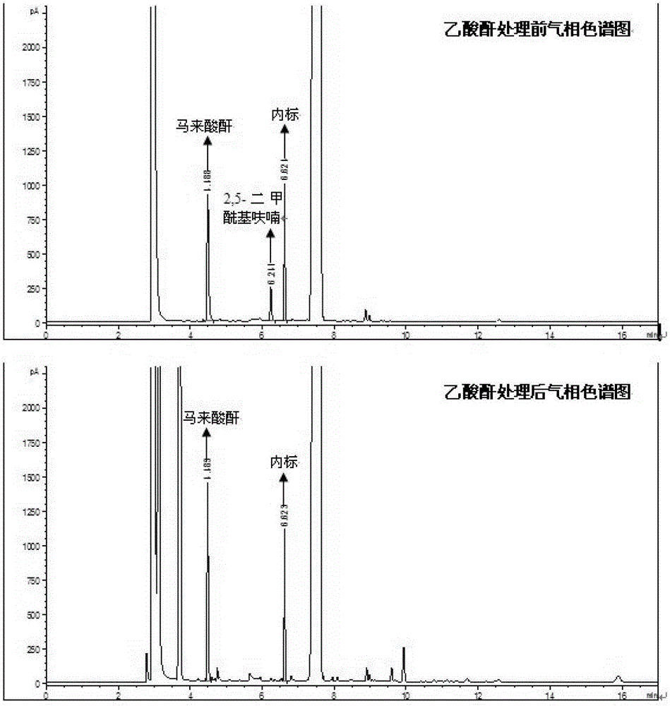 A method for preparing maleic anhydride by catalytic oxidation of 5-hydroxymethylfurfural