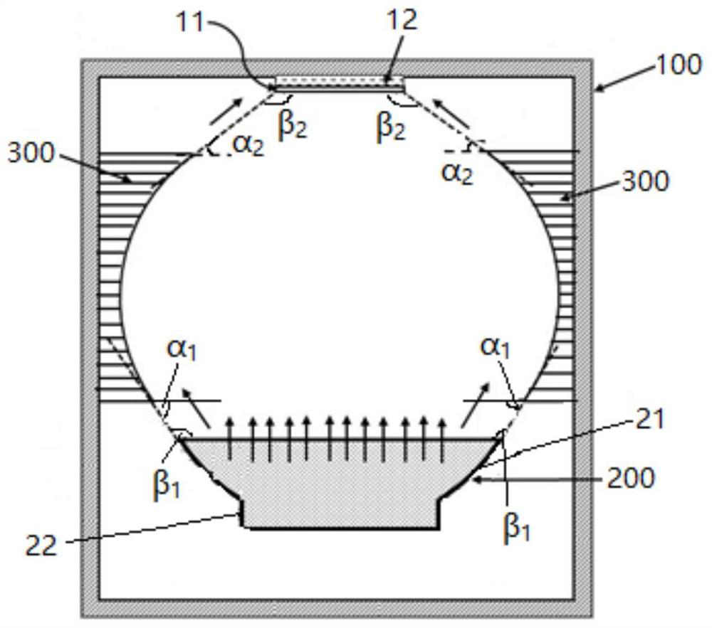 Silicon carbide single crystal and growth device and preparation method thereof