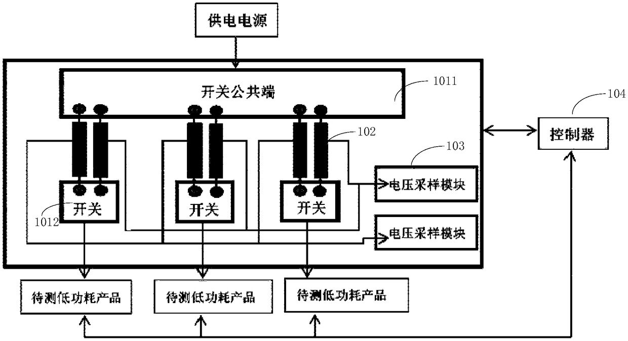 Low-power product detection method