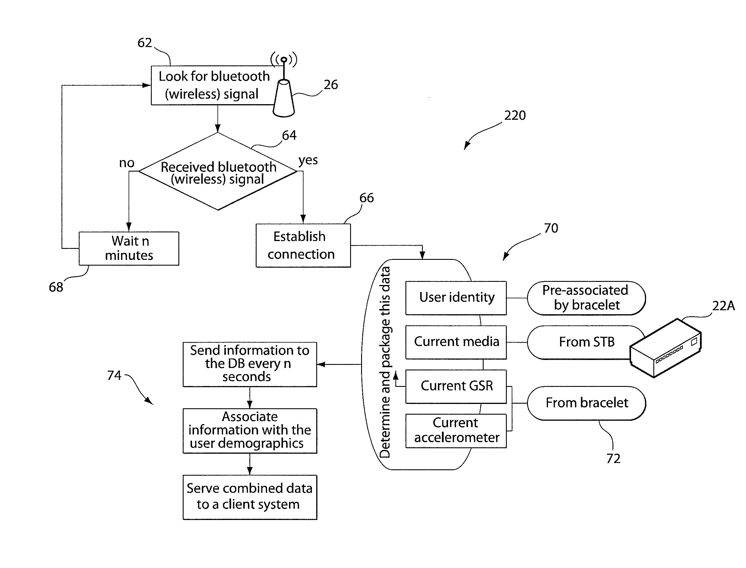 Method and System For Measuring User Experience For Interactive Activities
