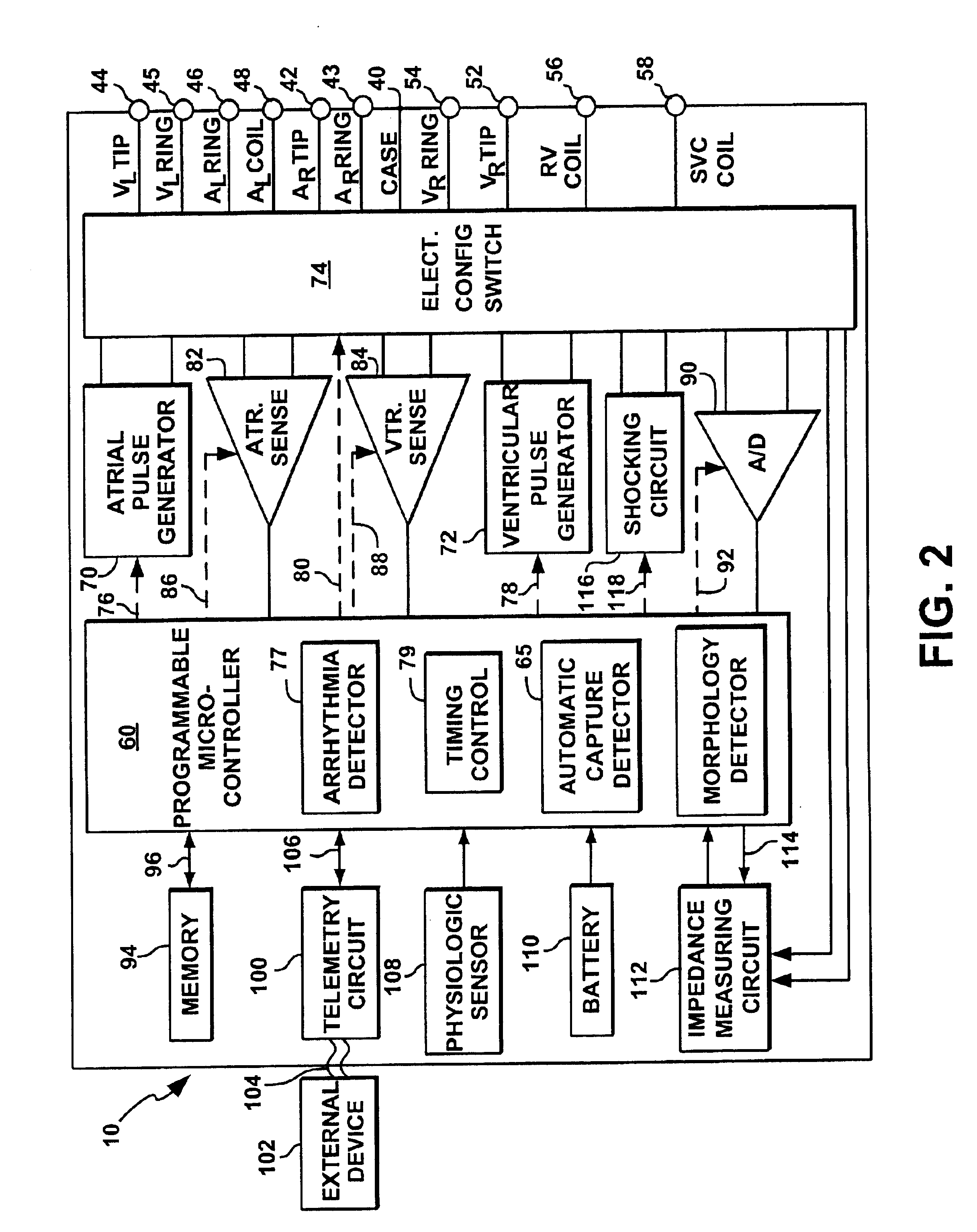Automatic capture using independent channels in bi-chamber stimulation