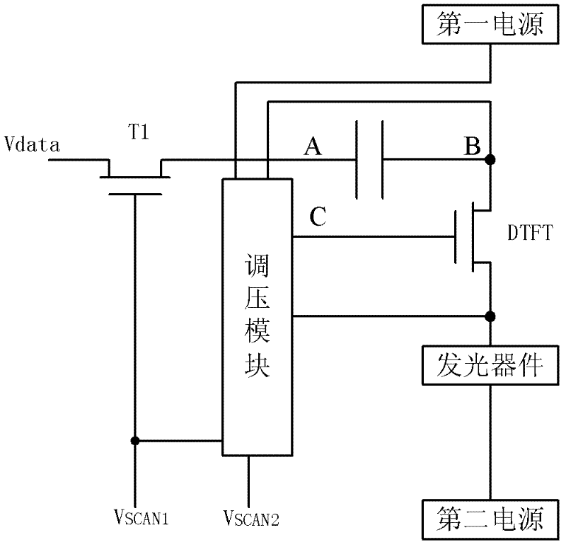 AMOLED (Active Matrix/Organic Light Emitting Diode) driving circuit, method and AMOLED display