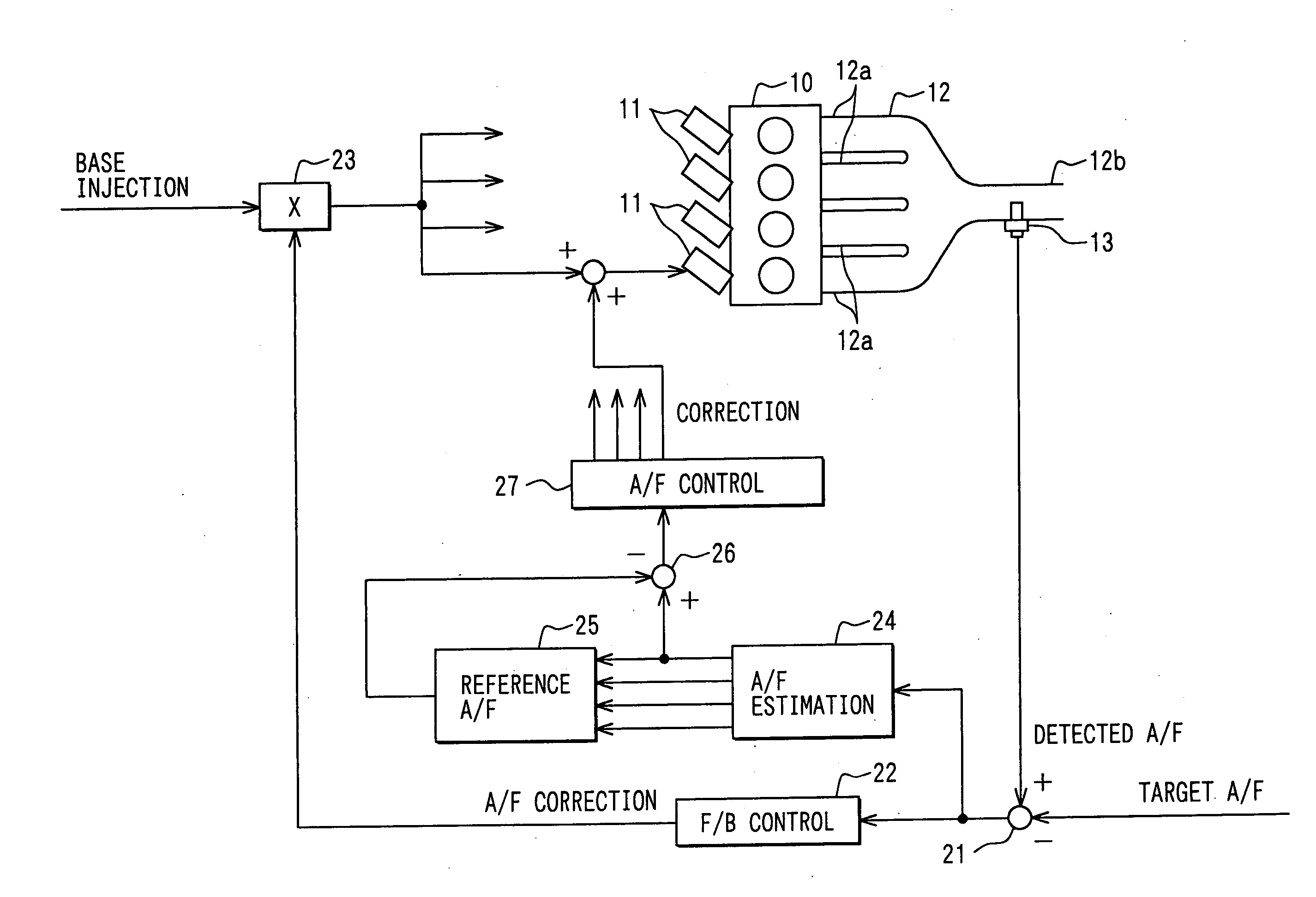 Cylinder-by-cylinder air-fuel ratio calculation apparatus for multi-cylinder internal combustion engine