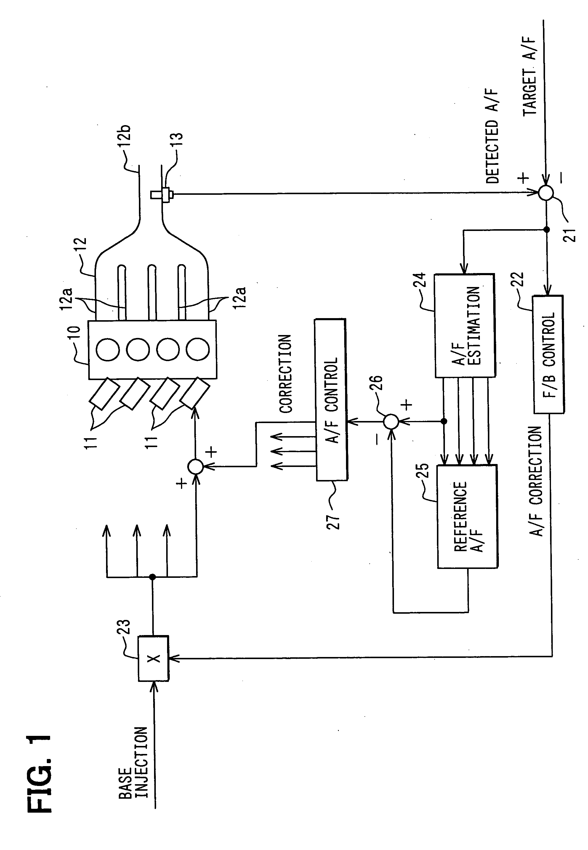 Cylinder-by-cylinder air-fuel ratio calculation apparatus for multi-cylinder internal combustion engine