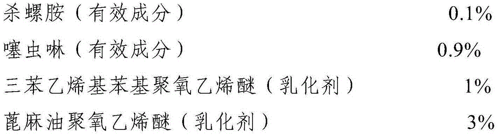 Pesticide composition containing niclosamide ethanolamine and thiacloprid