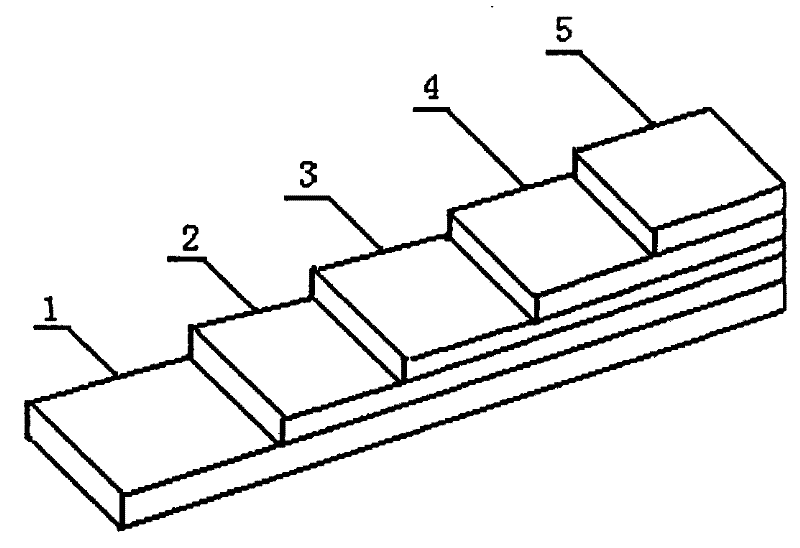 Ultraviolet light curing transfer film and its preparation method and application