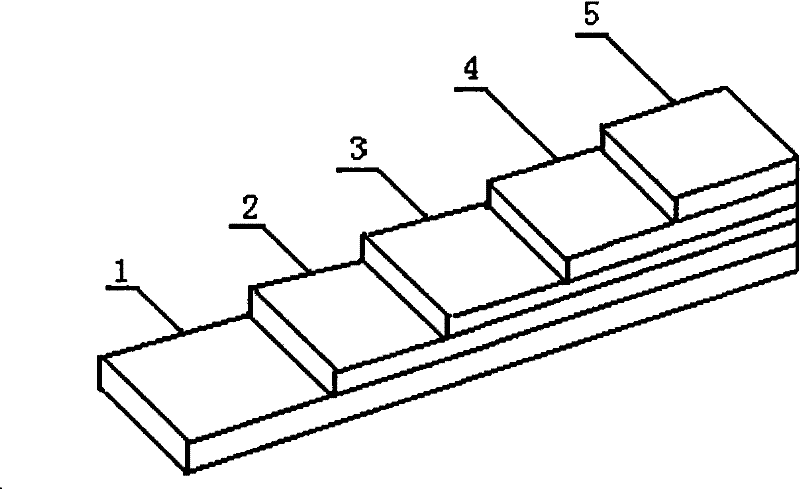 Ultraviolet light curing transfer film and its preparation method and application