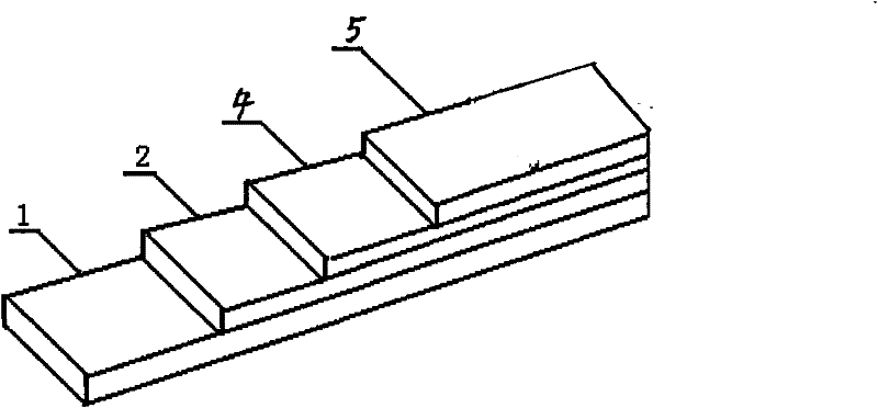 Ultraviolet light curing transfer film and its preparation method and application