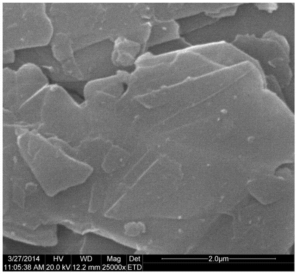 SiC-coated hexagonal boron nitride composite powder modified self-lubricating ceramic cutter material and preparation method thereof