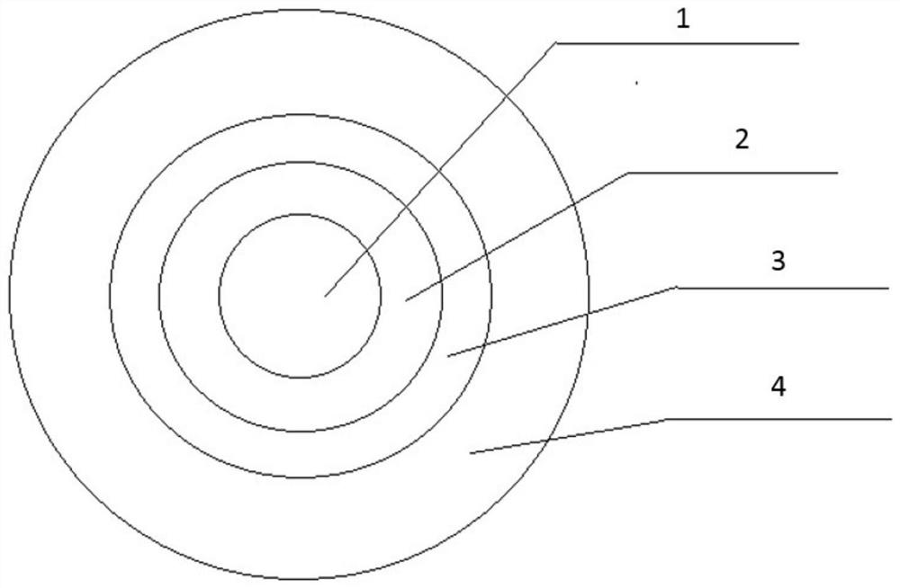 Ultra-low loss optical fiber preparation method and corresponding optical fiber